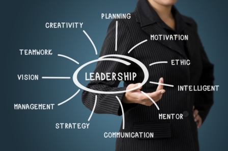 Brainstorm-Leadership_Web.jpg